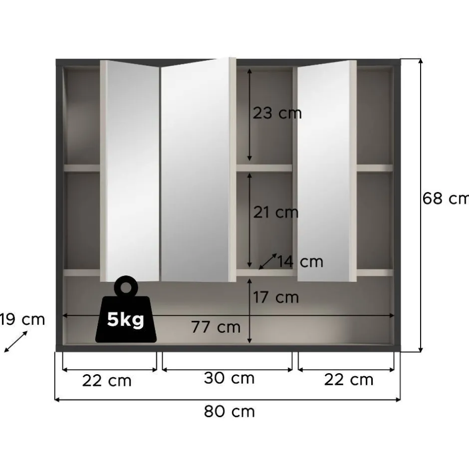 Pharao24 Badspiegelschrank Please> Spiegelschränke