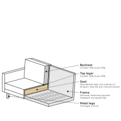 3 Sitzer Sofa*Pharao24 Dreisitzer Majero