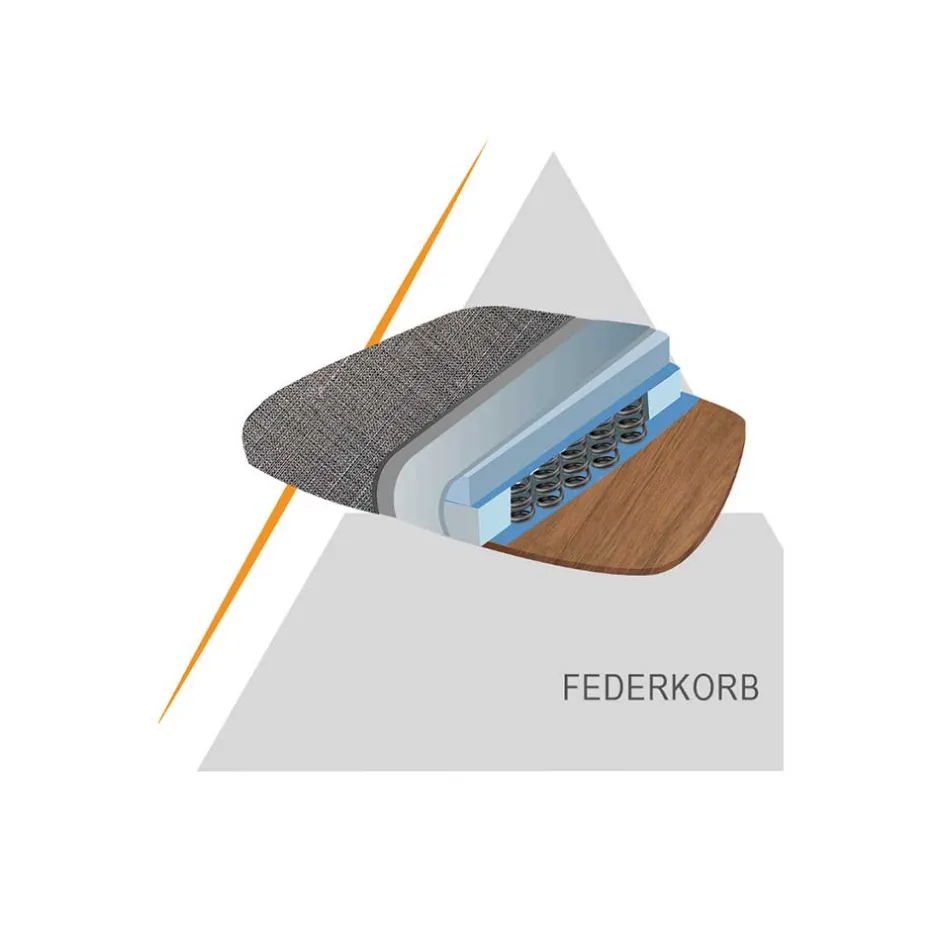 Hochlehner*Pharao24 Esstisch Stühle Cris