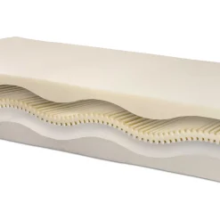 Matratzen*Pharao24 Kaltschaum Matratze Cospa