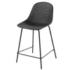 Küchenhocker|Barhocker*Pharao24 Kunststoff Barstühle Endjos