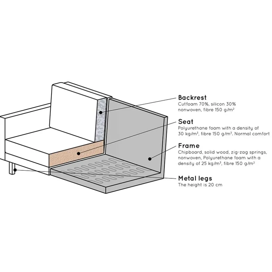 Pharao24 L Sofa Domago> Polstermöbel|Wohnzimmercouch