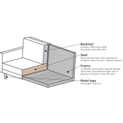 Pharao24 L Sofa Vagonna><noscript><img width=