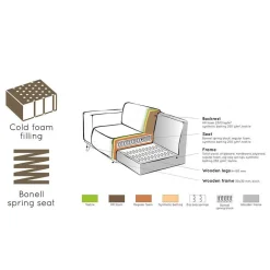 Pharao24 Modulsofa Element Addagio><noscript><img width=