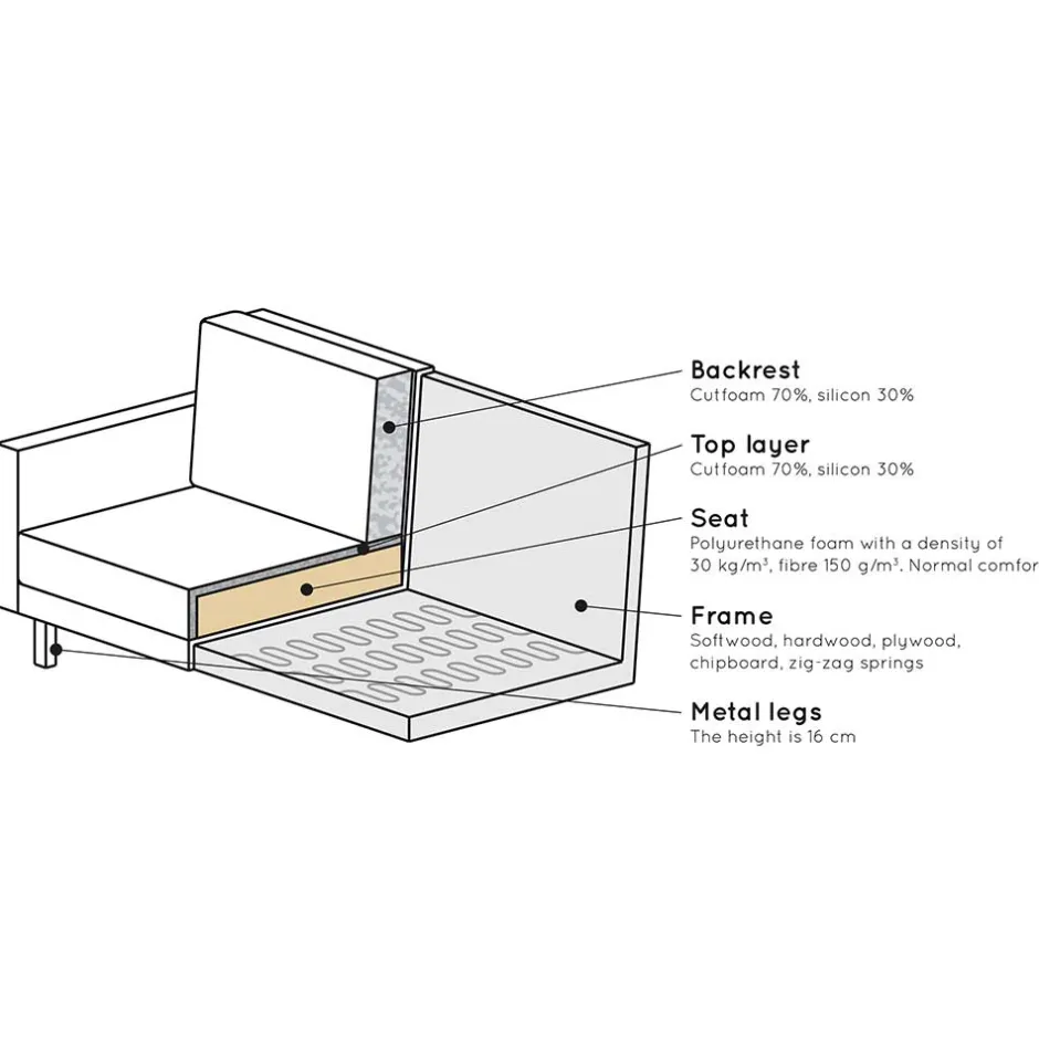 Pharao24 Polstersessel Casilla> Wohnzimmer Sessel
