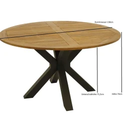 Küchentisch|Massivholztische*Pharao24 Runder Terrassentisch Miaoli