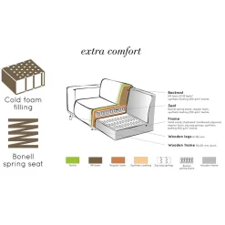 Wohnzimmer Sessel*Pharao24 Sessel Cloud