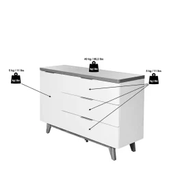 Pharao24 Sideboard Skandi Hajelua><noscript><img width=
