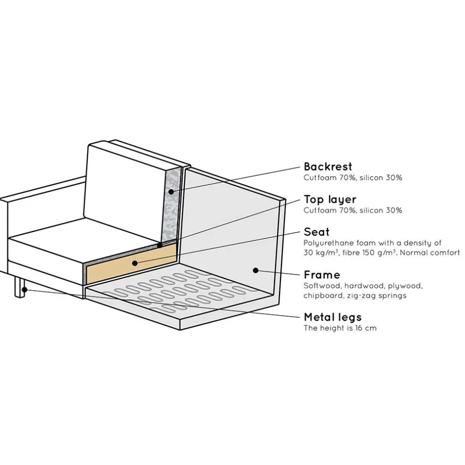 Wohnzimmercouch|3 Sitzer Sofa*Pharao24 Sitzsofa Maiwos