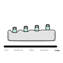 3 Sitzer Sofa*Pharao24 Sofa Harbour