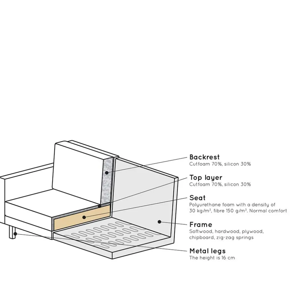 3 Sitzer Sofa*Pharao24 Wohnzimmercouch Vien